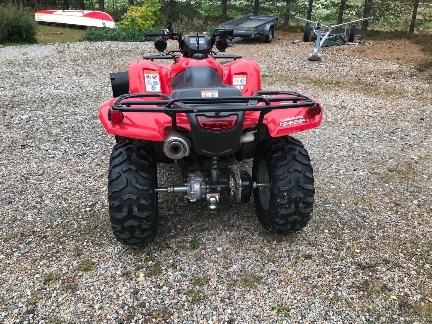 Honda trx 420 характеристики