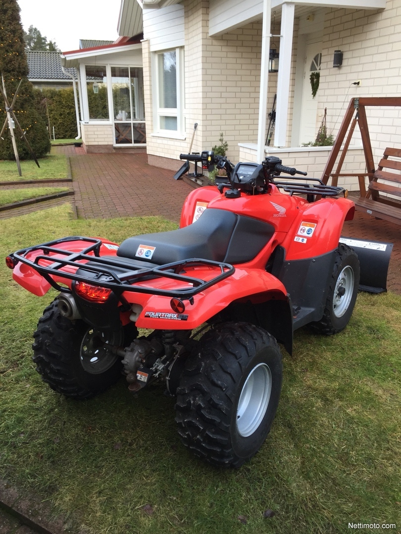 Honda trx 420 характеристики