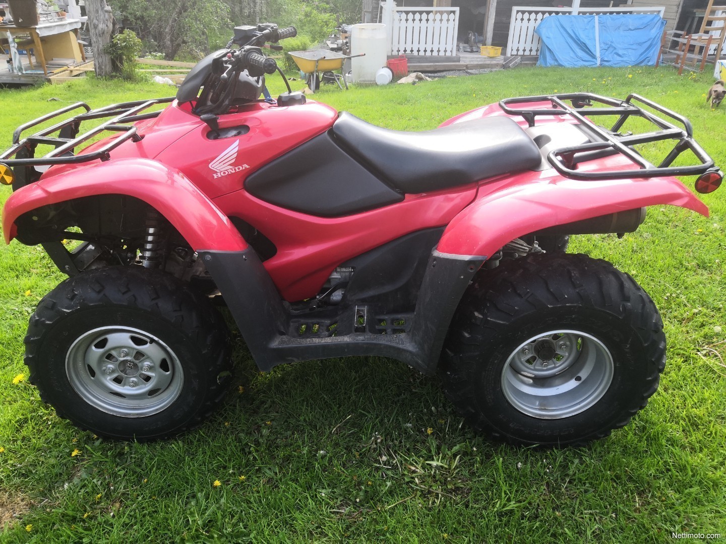 Honda trx 420 характеристики