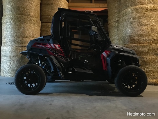 CFMoto Z Force