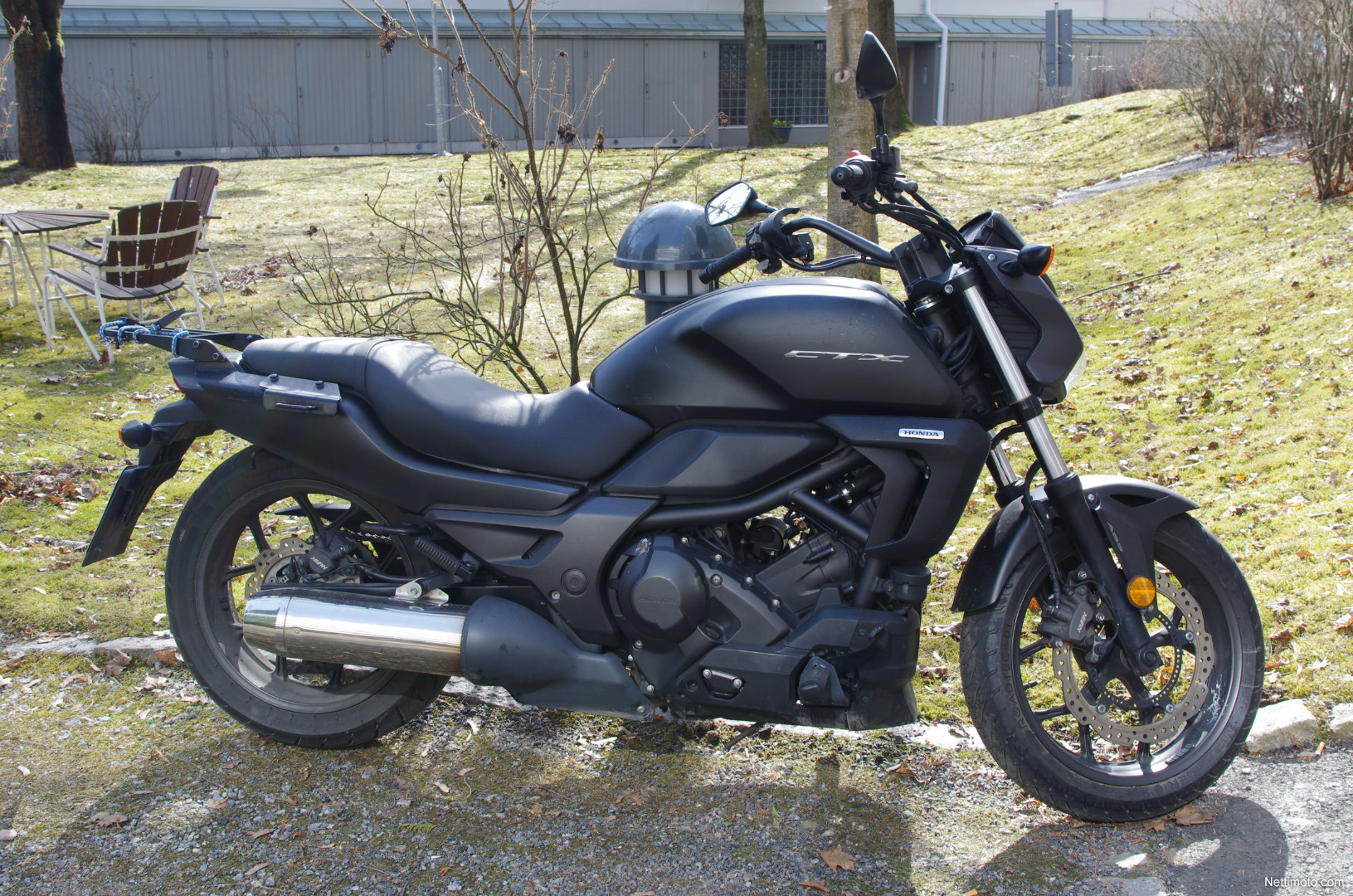 2020 honda ctx